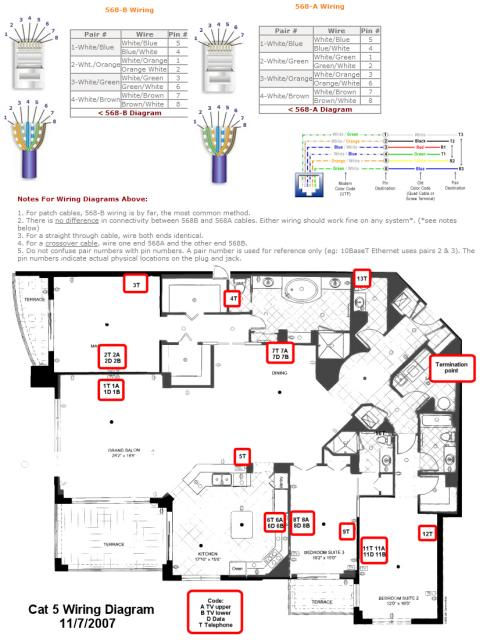 SP. Cat5 wiring diagram.jpg